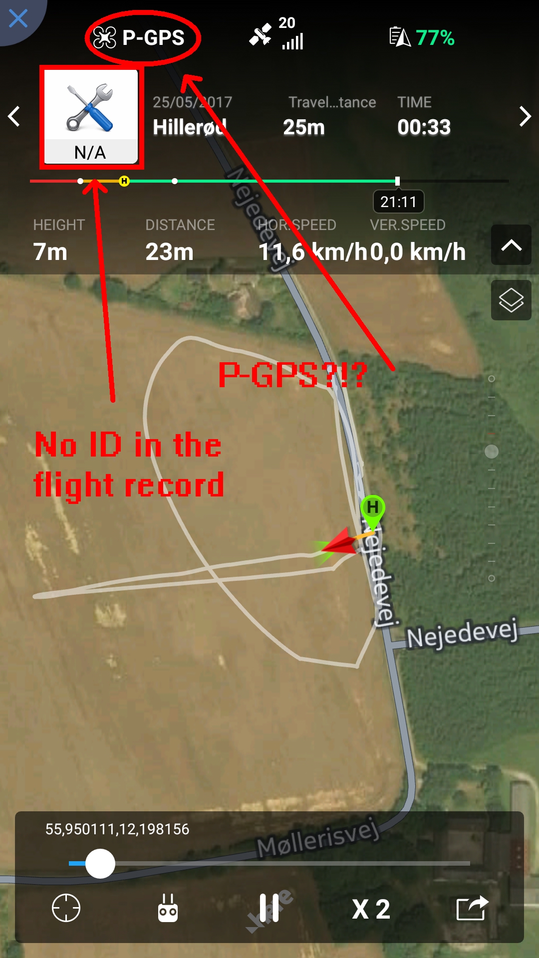 P-GPS