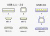 USB types--.jpg