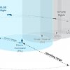 Flights-in-the-visual-range-VLOS-extended-visual-line-of-sight-EVLOS-and-beyond_Q640.jpg