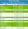 MM mSD list.gif