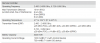 Mavic Air 2- controller Specifications from manual.png