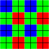 quad_bayer_sensor_expanded.png