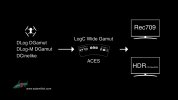 DJI transform HDR_complete_workflow.jpg