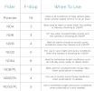 ND Filter Guide.png