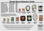 Strobe Selection Guide.jpg