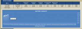 Battery capacity.png