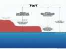 altitude-vs-elevation-715x540.jpg