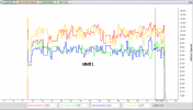 MM#1 motor test.png