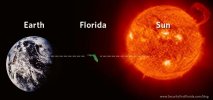 Earth Florida Sun.jpg