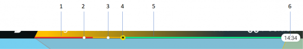 battery-bar-1.png