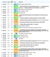 Schermata 2021-07-17 alle 10.16.54.png