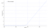 Graph0.png