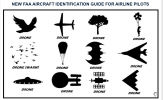 Drone_Chart.png