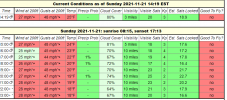 screenshot-www.uavforecast.com-2021.11.21-14_20_04.png