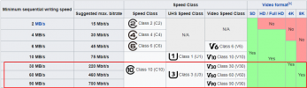 drone_speed_class.png