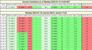 screenshot-www.uavforecast.com-2022.01.10-10_23_07.png