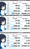 SD Tests.png
