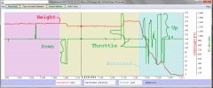 throttle vs height.png