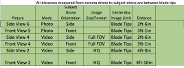 Calibration Data.png