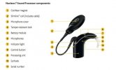 cochlear_processor_microphone.jpg