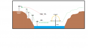 REC AGL canyon.png
