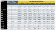 Best_ND_Filter_conversion_chart.jpg