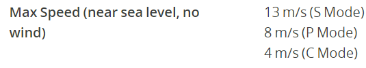 1655991305377.png