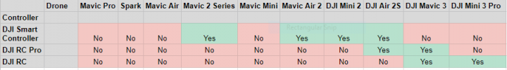 DJI_Screen_Compatibility.PNG