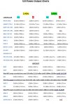 DJI Power Output Chart.jpg