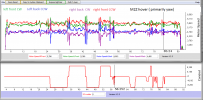 M2Z prop speed yaw only indoor hover 1.png