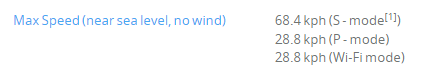1678827224716.png