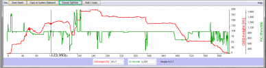 320 Mavic umcommanded climb.png