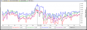 MM1 wind wind wind rpm.png