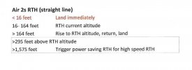 RTH summary.jpg