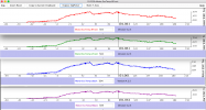 319 Mini 3 pro ESC_temp DAT_FLY025 CsvView plot .png