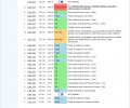 Flight log Jan 12 Gimbal overload.jpg