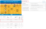 D-flight type of drone chart.png