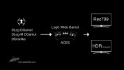 DJI transform HDR_complete_workflow.jpg