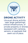 drone-dhs.png