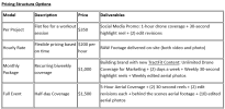 Pricing Modek.png Pricing Modek.png