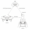 DJI enhanced transmission.png DJI enhanced transmission.png