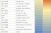 Kelvin-Chart.jpg
