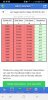 2 - UAV Forecast - Elevation - NO     .jpg