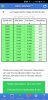 3 - UAV Forecast - Elevation - OK     .jpg