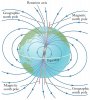 magnetic_field_earth.jpg