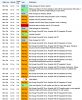 Flight Notifications.png
