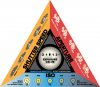 exposure-triangle1.jpg