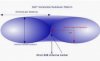 Omni radiation patterns.JPG