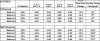 Storage Voltage tracking.jpg