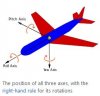 drone_axis2.JPG
